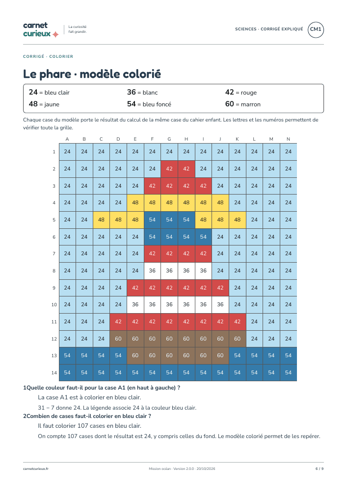 Page du guide parent et corrigé Mission océan CM1.